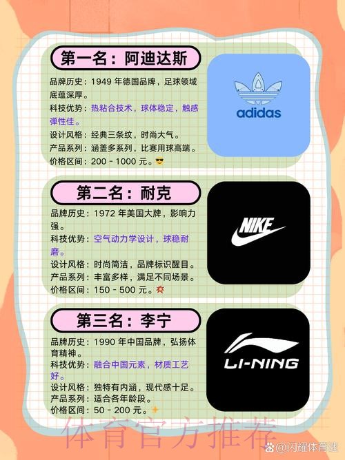 用发现美的眼睛重新定义足球 创立的“绿茵侠”足球人格教育品牌 用发现美的眼睛重新定义足球 创立的“绿茵侠”足球人格教育品牌